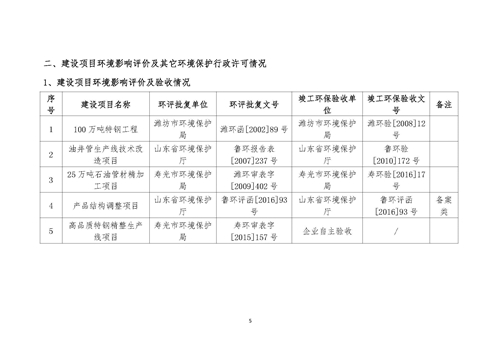 2021年环境信息公开报告_页面_07_副本.jpg