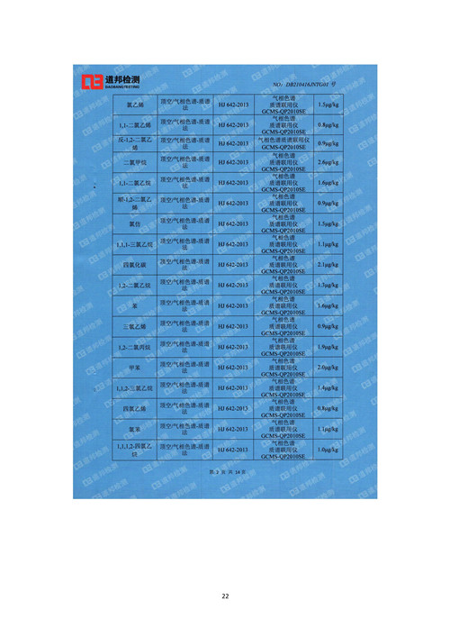 2021年环境信息公开报告_页面_24_副本.jpg