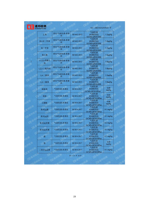 2021年环境信息公开报告_页面_25_副本.jpg