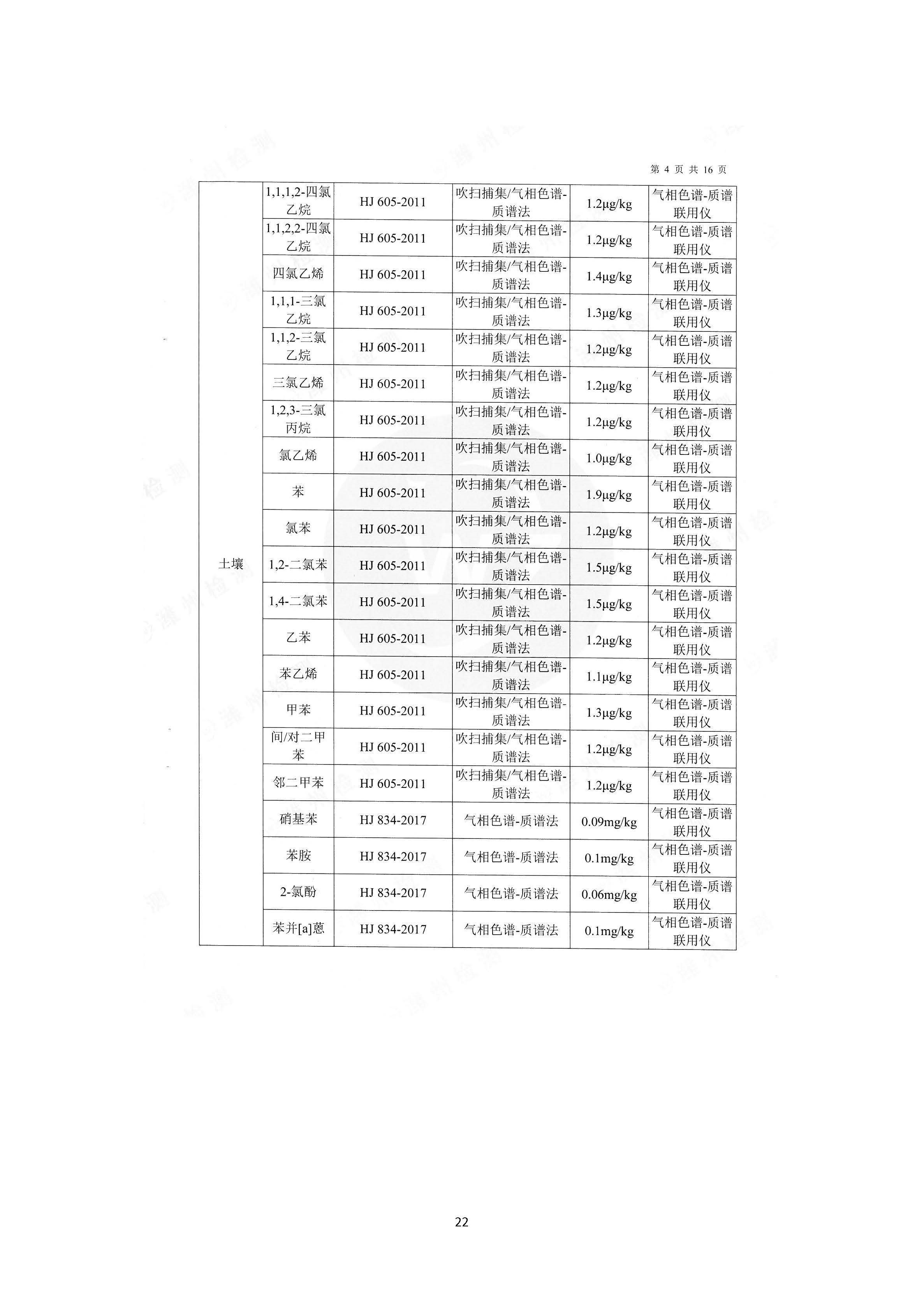 2022年环境信息公开报告_页面_24_副本.jpg